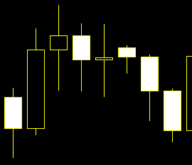 doji